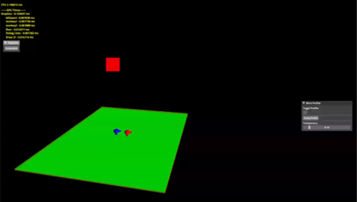 Project Running on PS4 Again